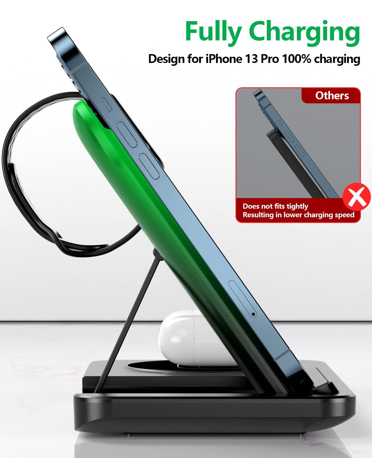 Wireless Charging Station, 3 in 1 18W Foldable Fast Wireless Charger Stand Compatible with iPhone 15/14/13/12/11Pro/Max/XR/XS Max/X, Apple Watch 7/6/SE/5/4/3/2, AirPods 2/Pro (Adapter is not Included)