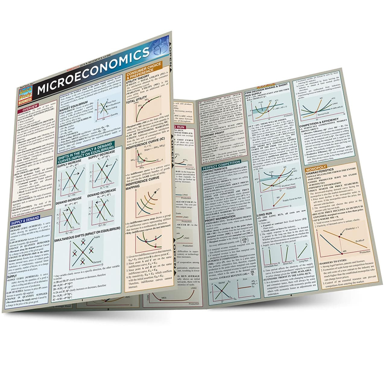 Microeconomics QuickStudy Laminated Reference Guide
