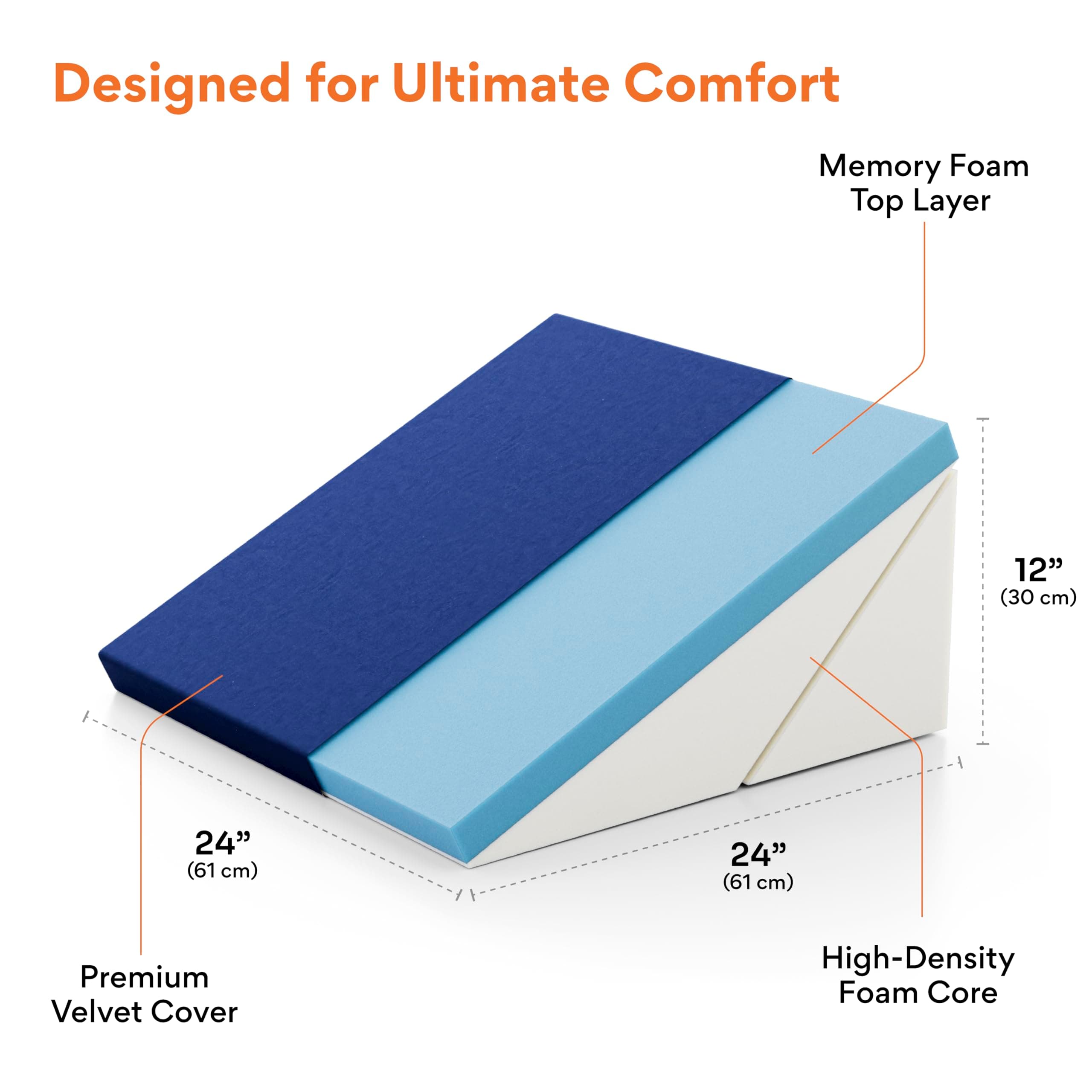 FOVERA Adjustable Bed Wedge Memory Foam Pillow with 7 Ways of Elevated Inclines for Acid Reflux, GERD, Snoring, Heartburn, Post-Surgery (Velvet Navy Blue, Extra Large - 24 x 28 x 12 Inch)