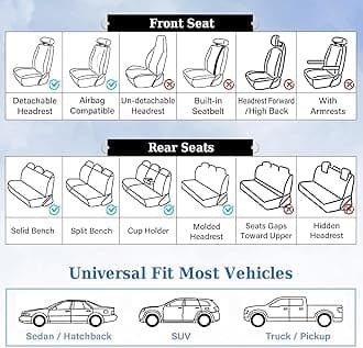 Coverado Car Seat Covers, Front Seat Cover 2-Pack, Faux Leather Waterproof Seat Covers, Car Seat Protectors,Driver Seat Covers Automotive Seat Covers Accessories Universal Fit Most Vehicles Coffee