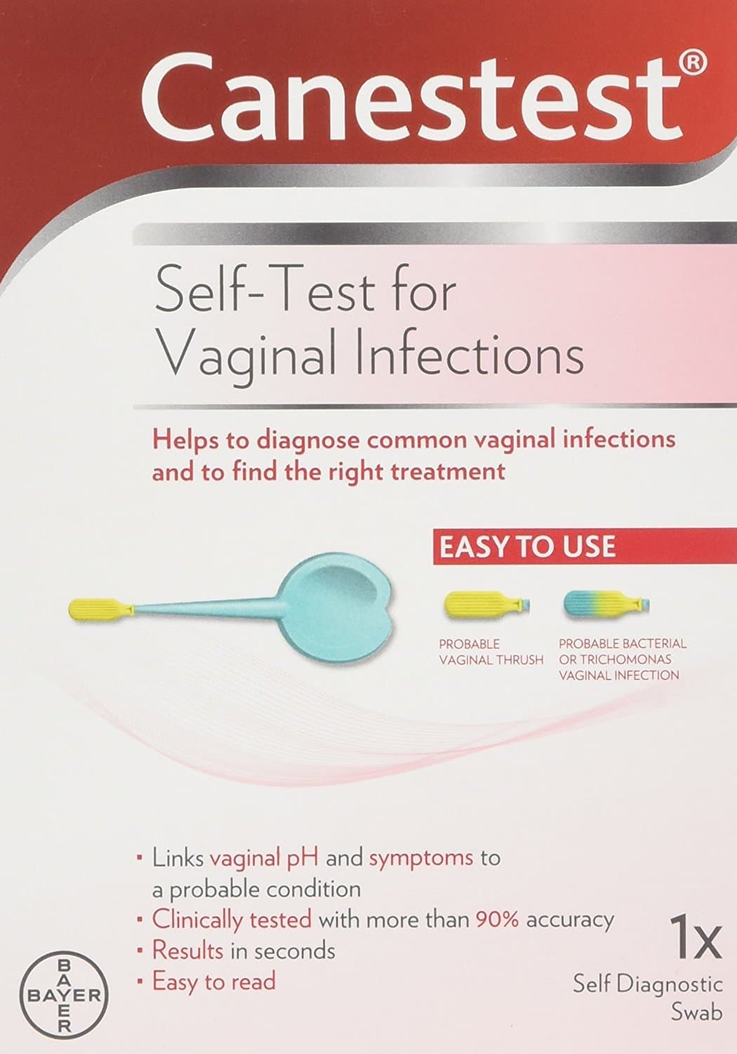 Canestest Self Test for Vaginal Infections | Helps Diagnose Common Vaginal Infections Including Thrush & Bacterial Vaginosis | Clinically Tested with 90% Accuracy - 1 Swab