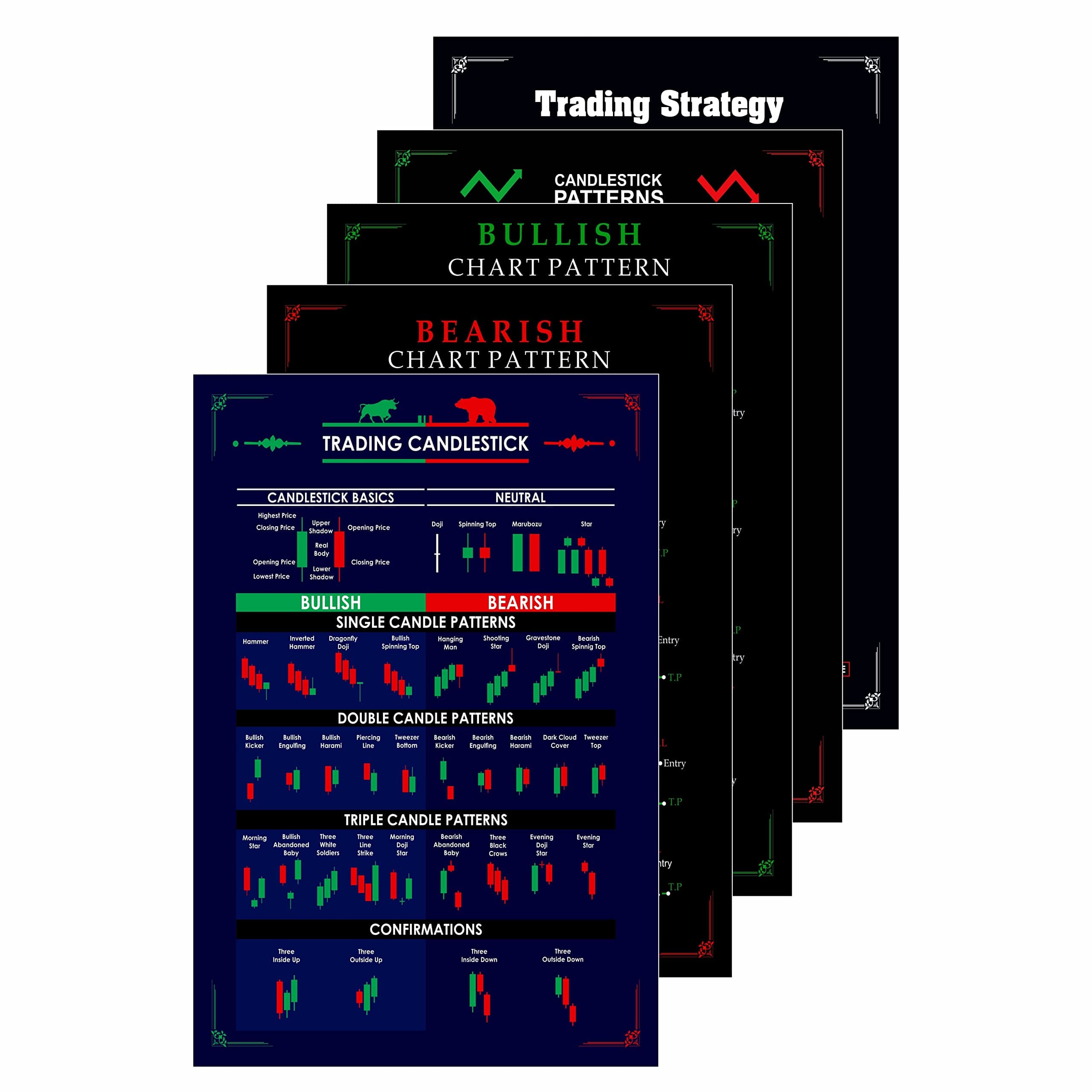 Trading Chart (Set of 5) Pattern Poster with Double Side Tape, 350 GSM Candle Chart Poster, Trading Setup Kit for Trader Investor, (Size : 30 x 21 CM)