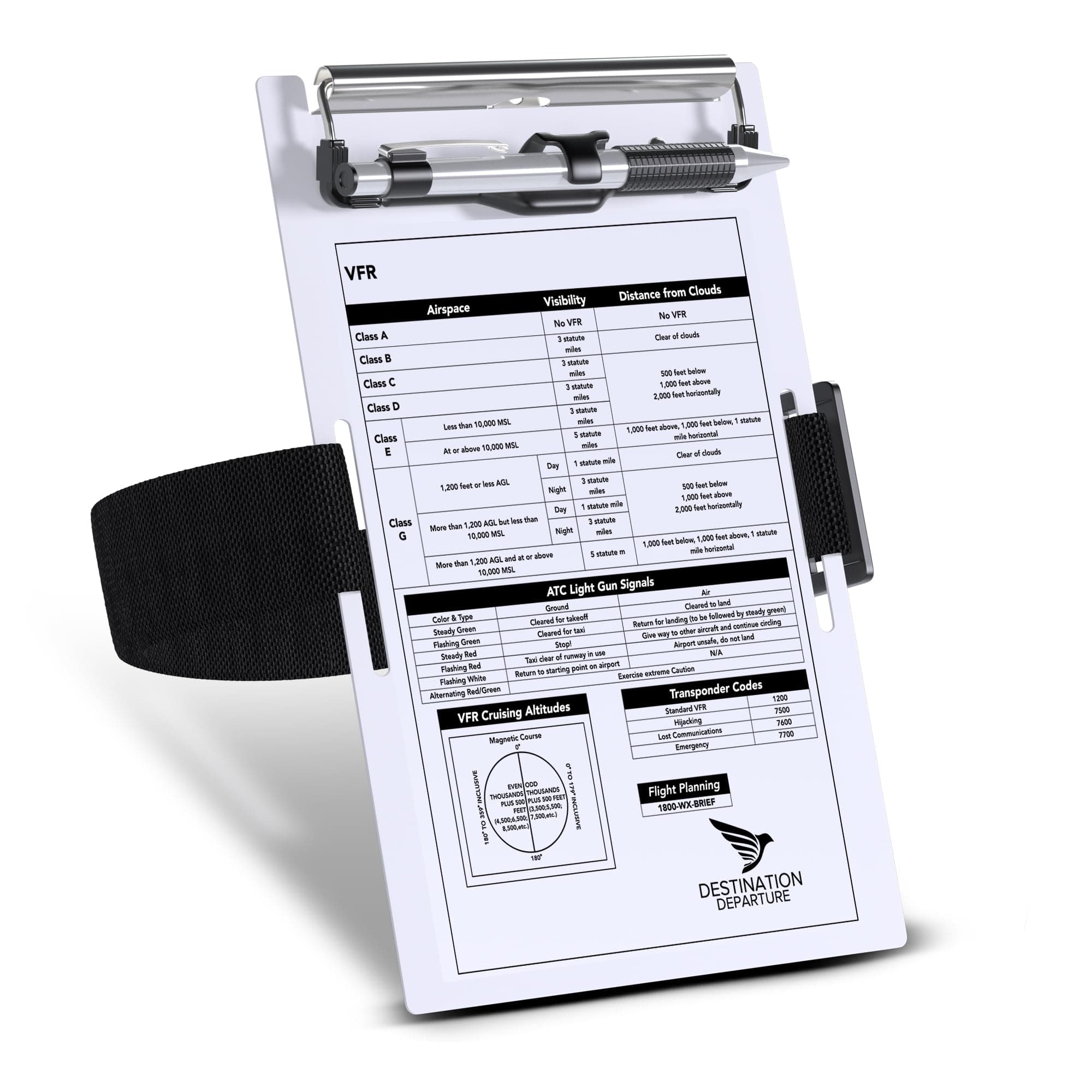 Pilot Kneeboard – Aluminum Pilot Writing Board – 5.5 x 8 Inch Knee Board Clipboard – Metal Clip and Practical Pen Holder – Comfortable Elastic Strap