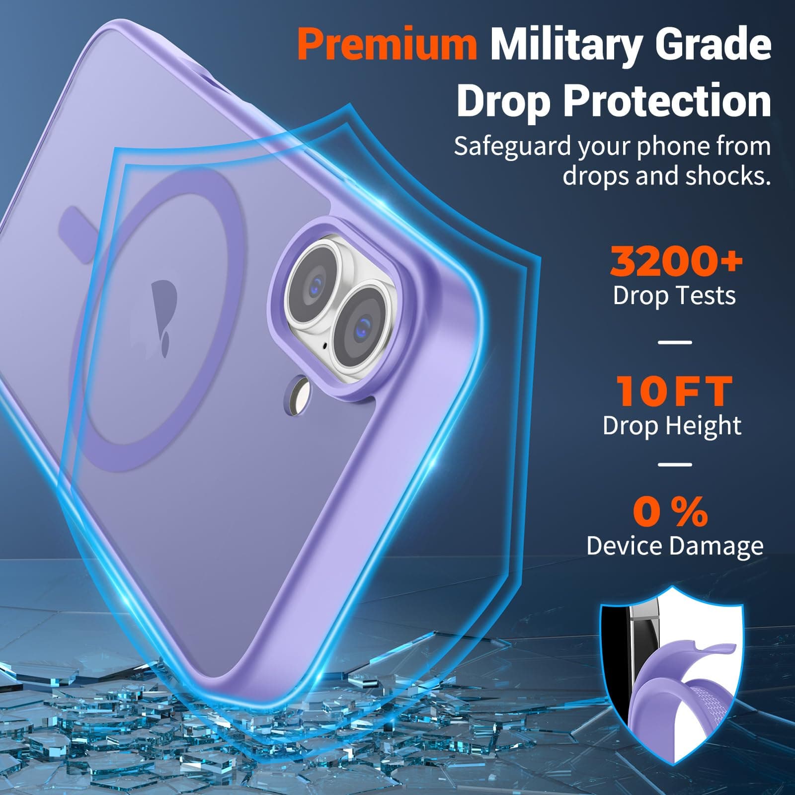 SUPFINE Magnetic for iPhone 16 Plus Case(Compatible with MagSafe)(10 FT Military Grade Drop Protection) Slim Translucent Matte Shockproof with Anti-Fingerprint Phone Case,Purple