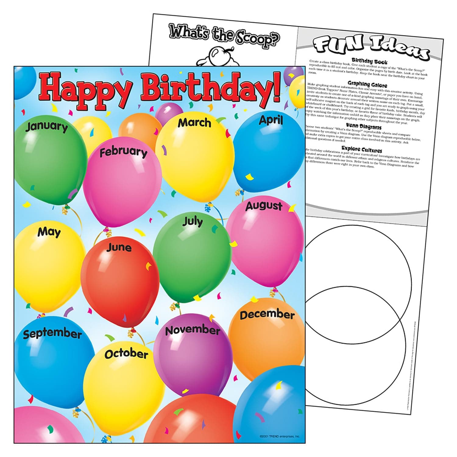 TREND Happy Birthday Learning Chart, Classroom Decor, 17" x 22"
