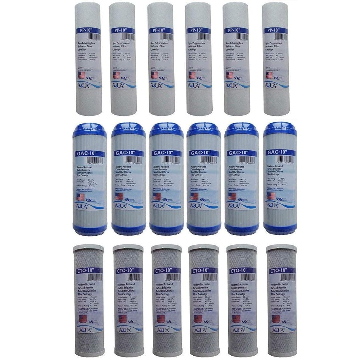 3 Years Supply (18 pcs) Universal Reverse Osmosis RO Replacement Set of 3 filters: Sediment, GAC, CTO Carbon Block