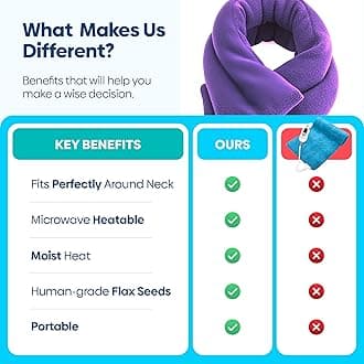 Sunny Bay Lavender-scented Extra Long Neck Heat Wrap, Aromatherapy, Microwavable (purple) by Sunny Bay