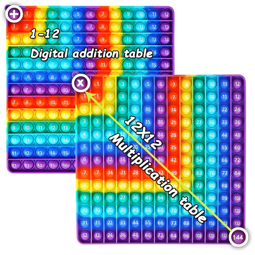 Multiplication Game Table Digital Multiplication Board Game, Addition and Multiplication in One, Rainbow Dimple Fingertip Toy, Create Stress-Relieving Math Manipulation (1 Piece)