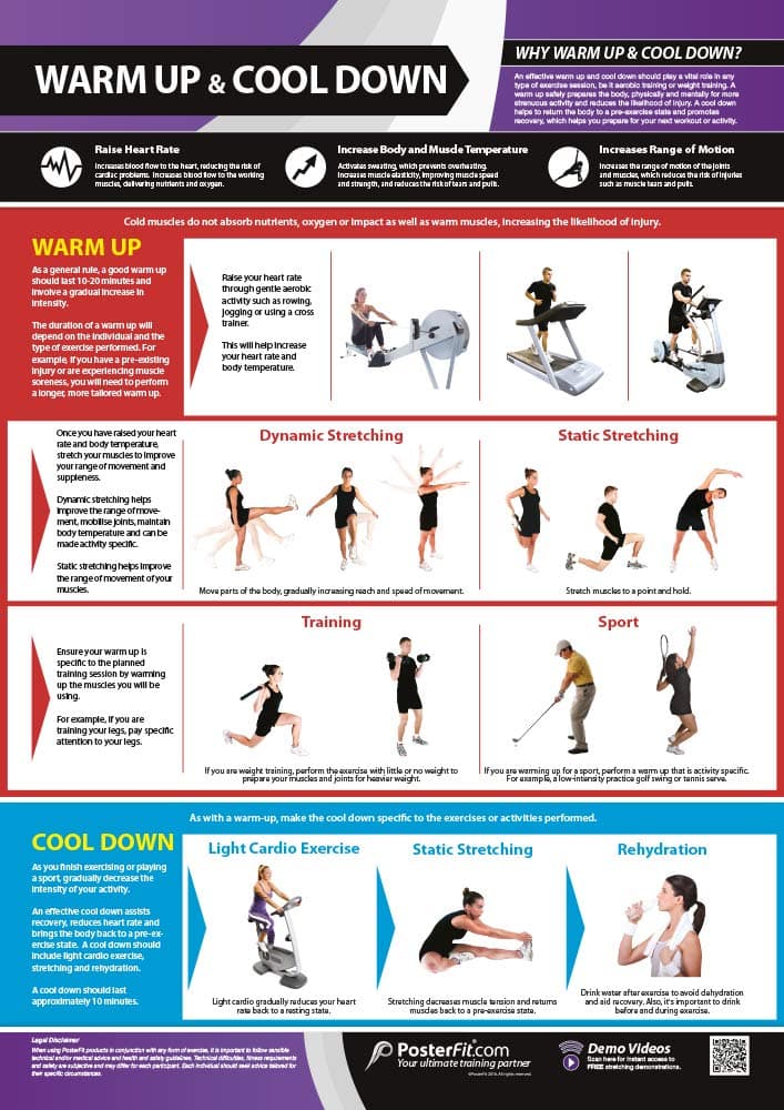 Warm Up & Cool Down | Improve Warm Up and Cool Down Techniques | Laminated Home & Gym Poster | FREE Online Video Training Support | Size - 841mm x 594mm (A1) | Improves Personal Fitness