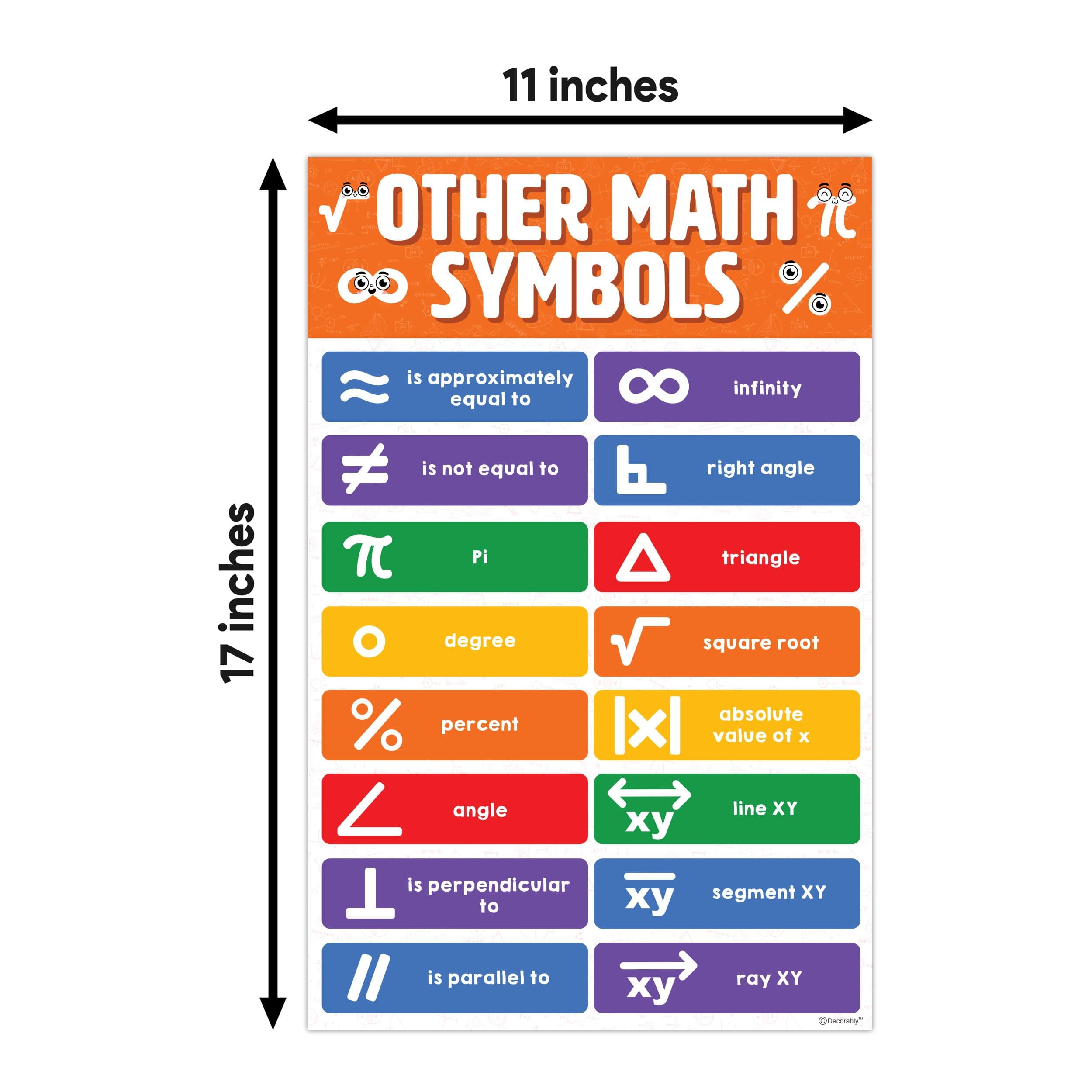 Decorably 8 Math Posters for Elementary School, 11x17in Matte-Laminated Educational Middle School Math Posters for Middle School