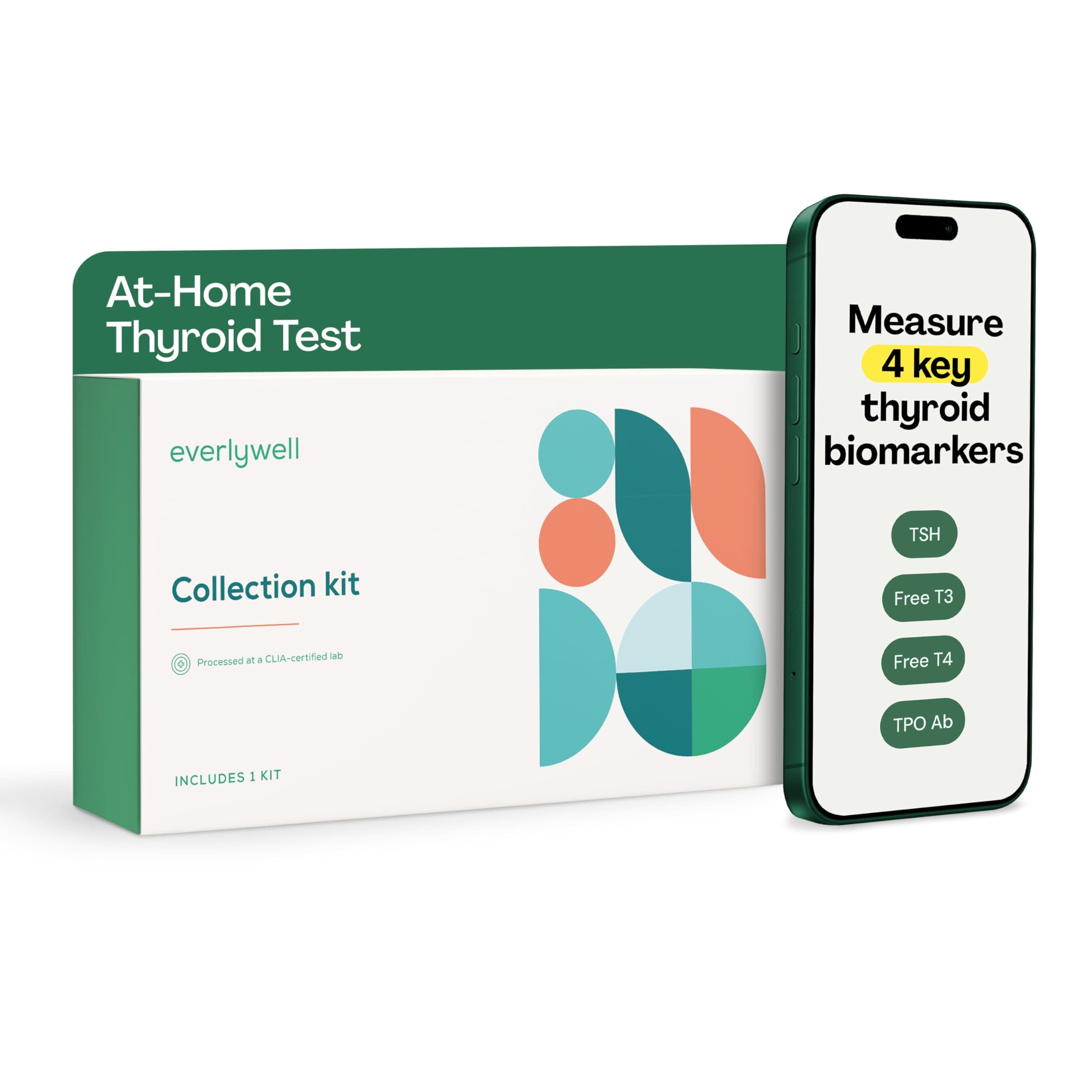 Thyroid Test
