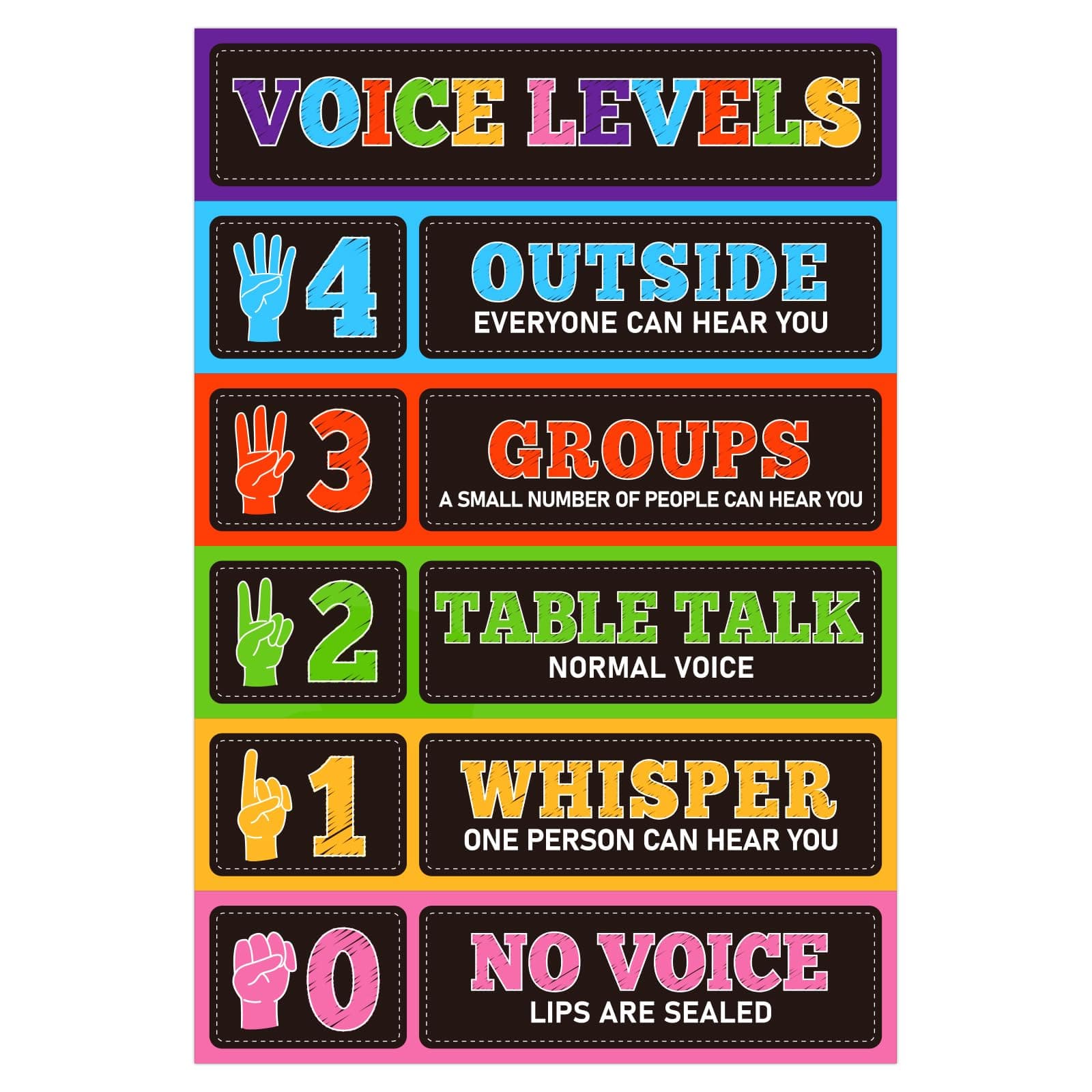 D24TIME Voice Level Chart for Classrooms - Waterproof 11.2''x 16.5'' Classroom Rules Poster Noise Levels Educational Sign Teacher Must Haves for Classroom Elementary Back to School Teachers Supplies