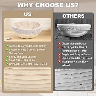 yeatruojeet Bread Proofing Baskets Set of 2 8 inch Round Dough Proofing Bowls w/Liners Perfect for Home Sourdough Bakers Baking (8Inch, Round), MBL-01