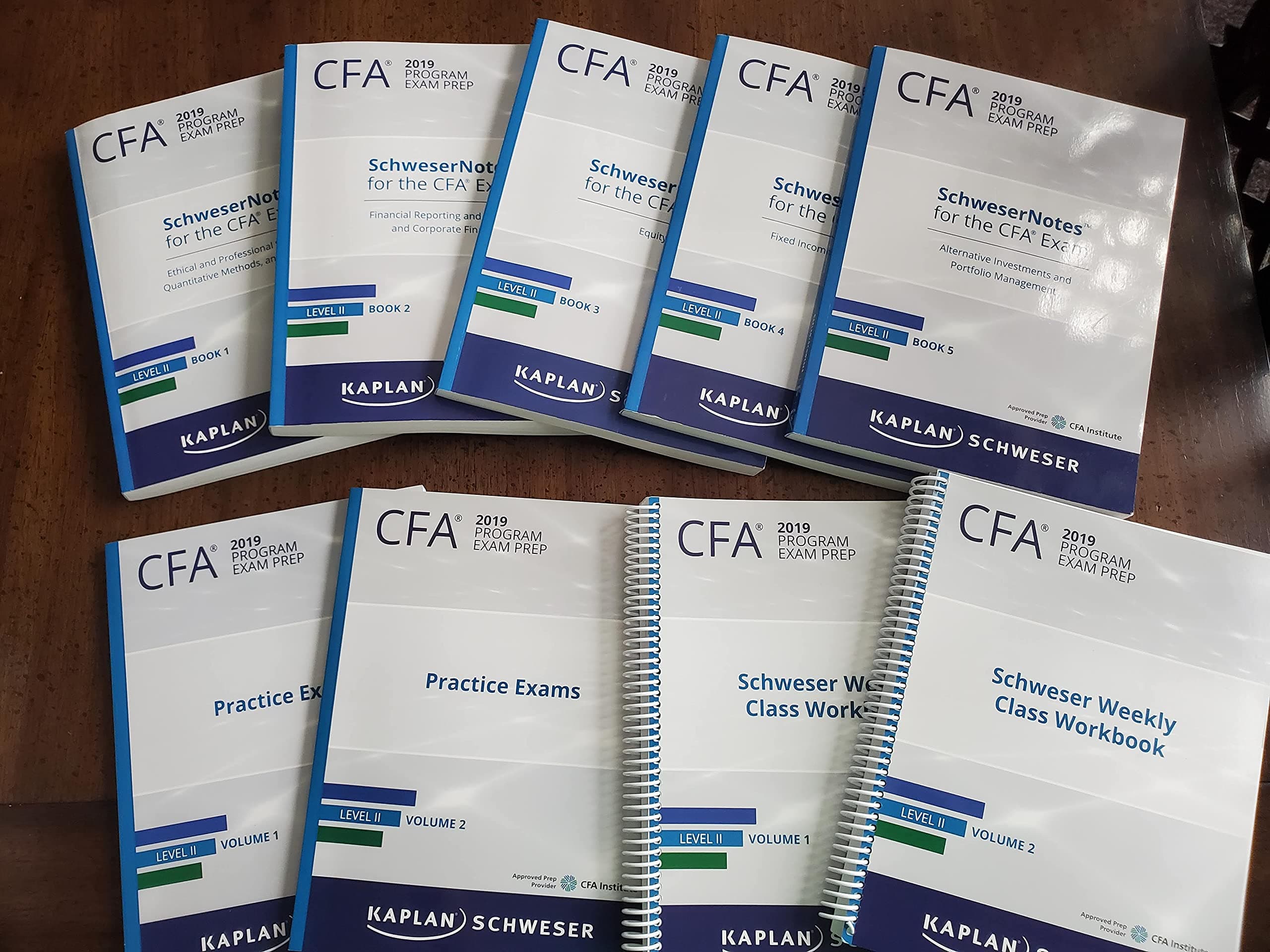 Kaplan Schweser CFA Level 2 2019 Exam Prep Package (SchweserNotes, Practices Exams, Workbooks)