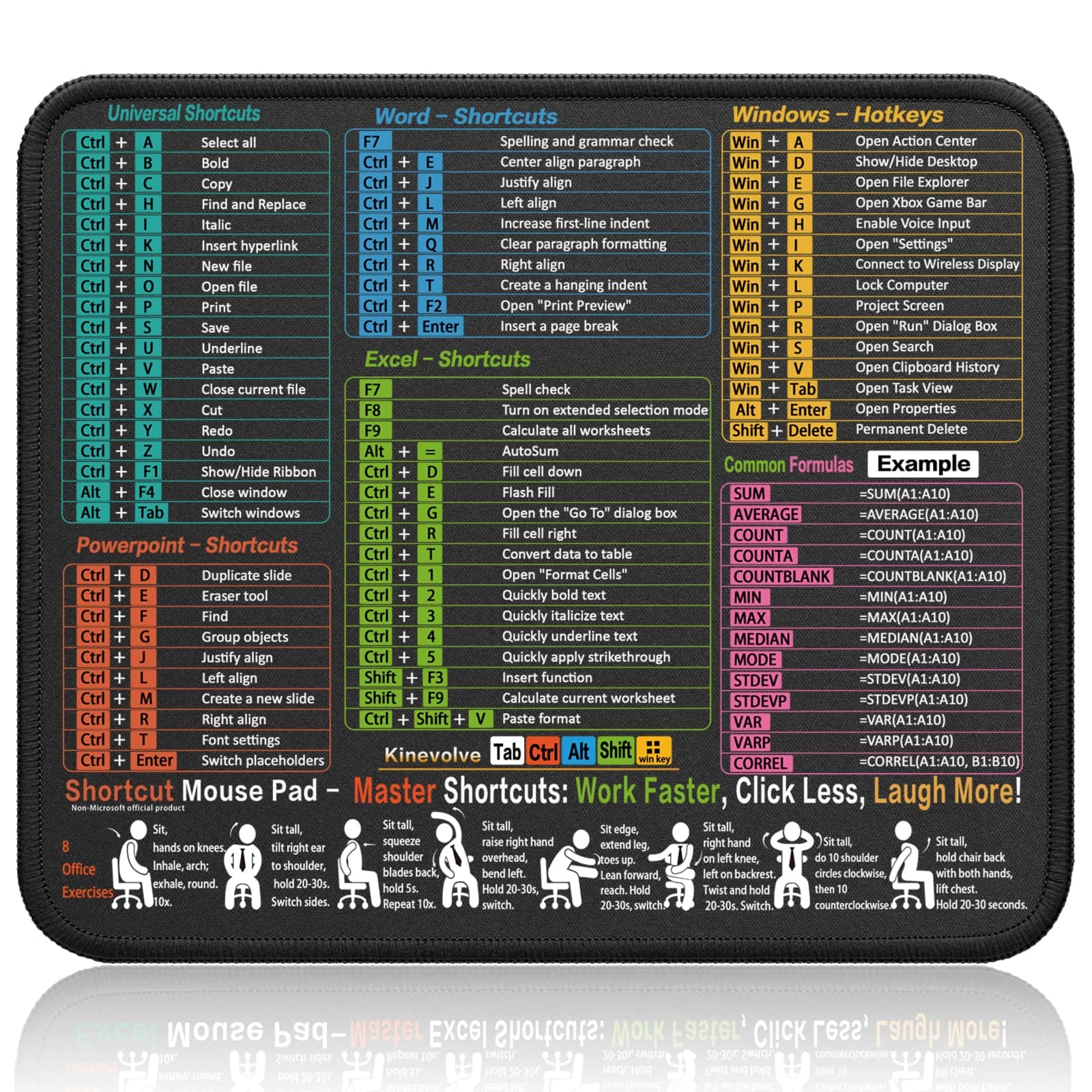 Kinevolve Mouse Pad for Excel/Word/PowerPoint/Windows Shortcuts – Small Excel Cheat Sheet Desk Pad – 11.8"x9.8" Portable Computer Mousepad – Gaming, Office, Waterproof, Non-Slip, Stitched Edges