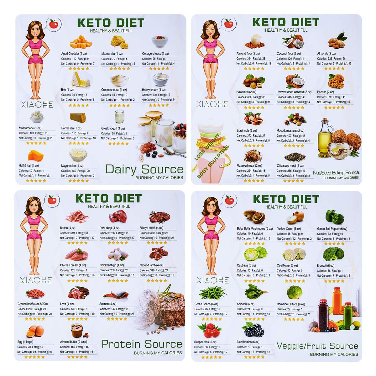 XIAOHE Keto Diet Magnetic Cheat Sheet Recipes Food Ingredients Magnets Quick Guide Reference Charts for a Healthy Ketogenic Lifestyle (Multicolor)