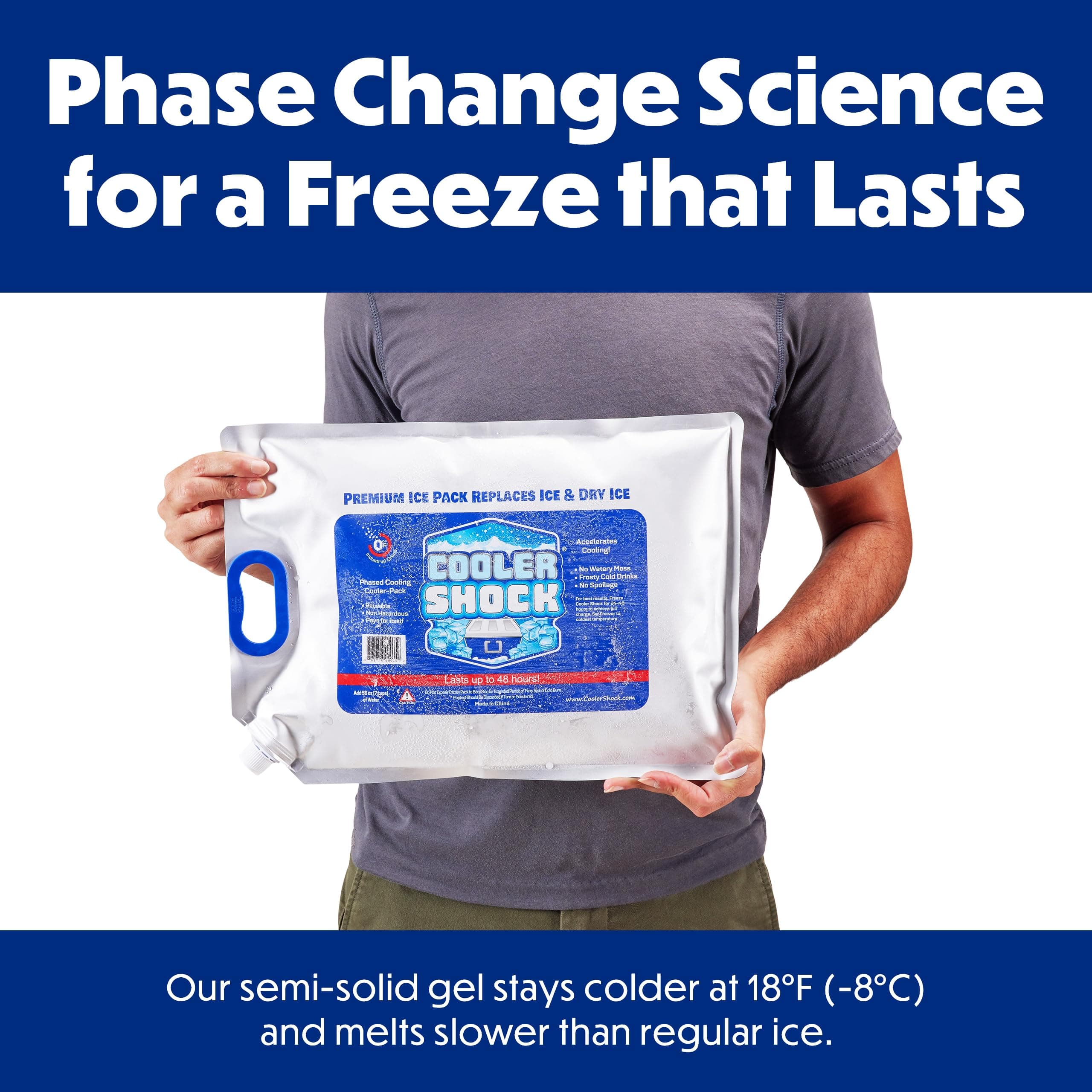 Cooler Shock - Reusable Ice Pack with Handle: Cooler Size 3 Pack