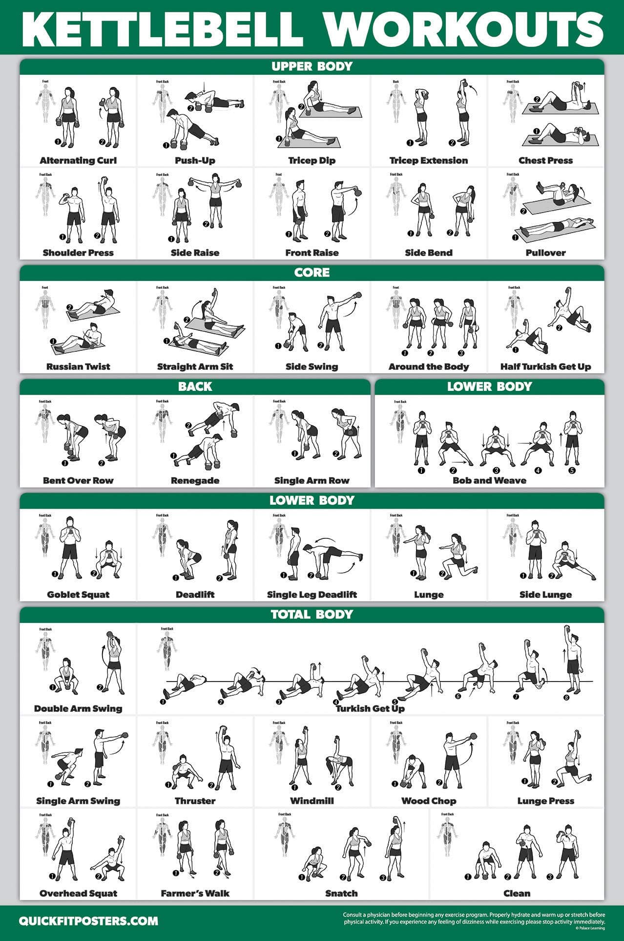 QUICKFIT Kettlebell Workout Exercise Poster | Illustrated Guide | Kettle Bell Routine (Laminated, 18" x 24")