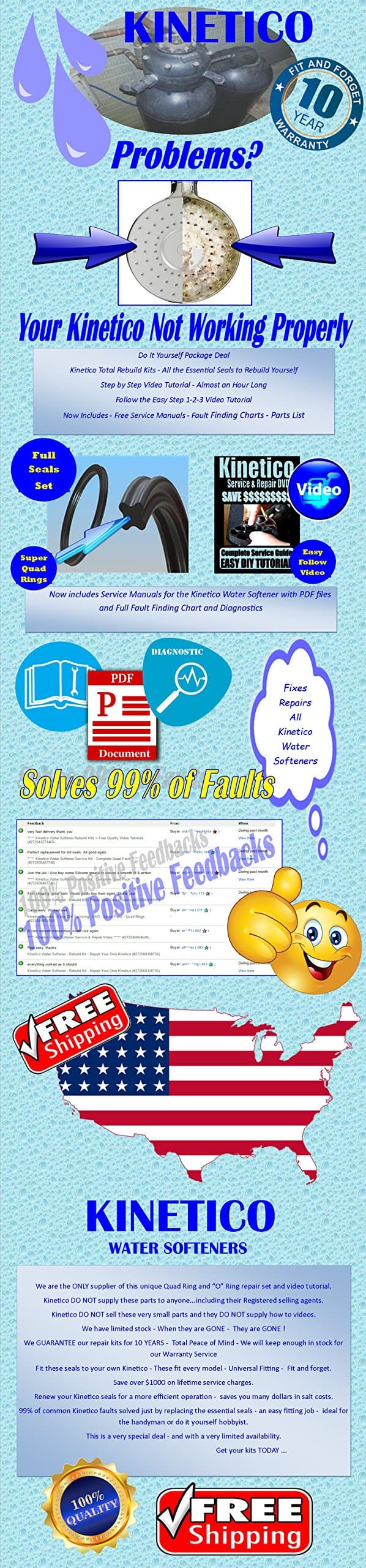 Kinetico Water Softener - Seals and Video Tutorial Fix 99% of Faults Repair Kit