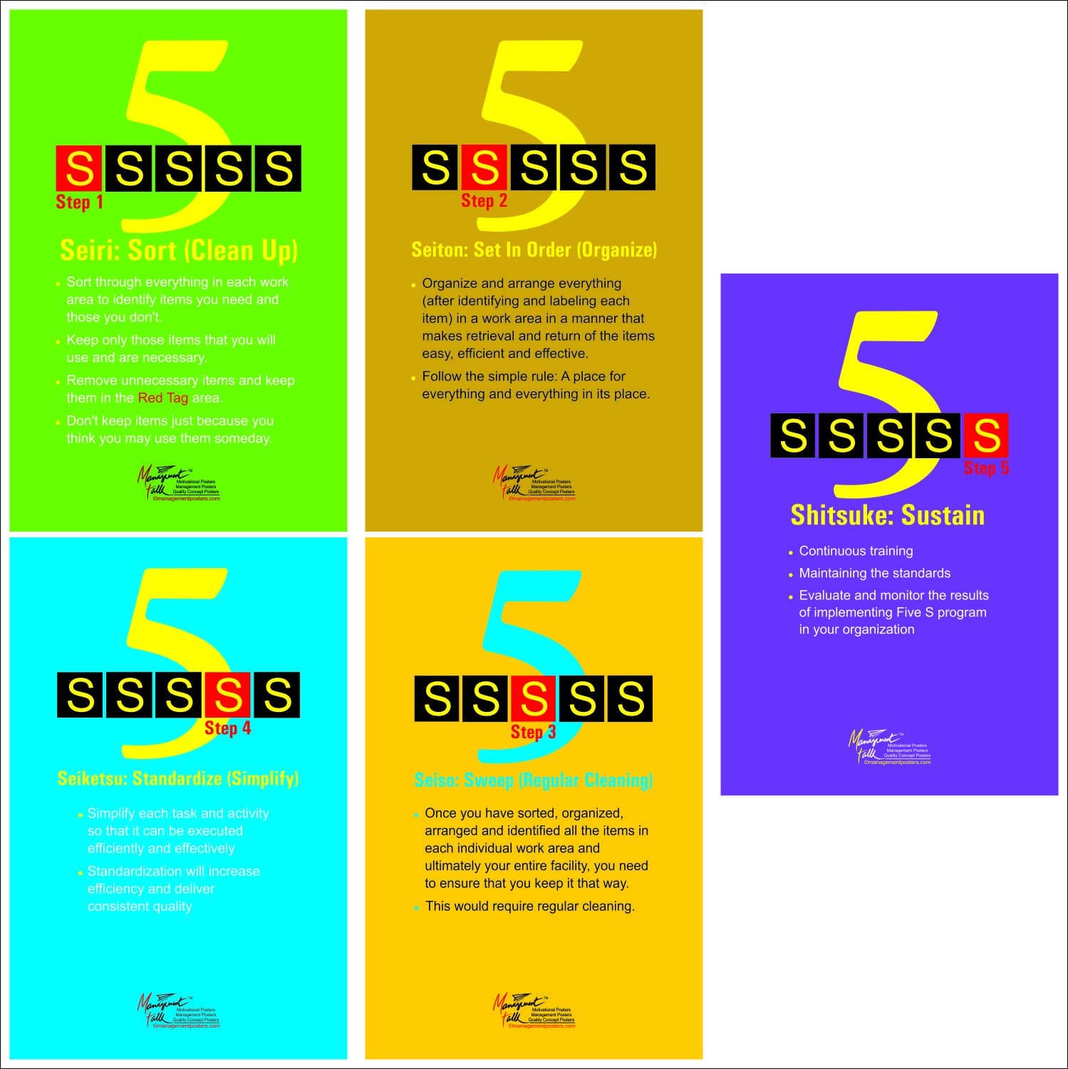 5S Lean Wall Poster Including its Components Seiri, Seiton, Seiso, Seiketsu and Shitsuke. Set of 5 Lean Management Wall Posters. (12"x18")