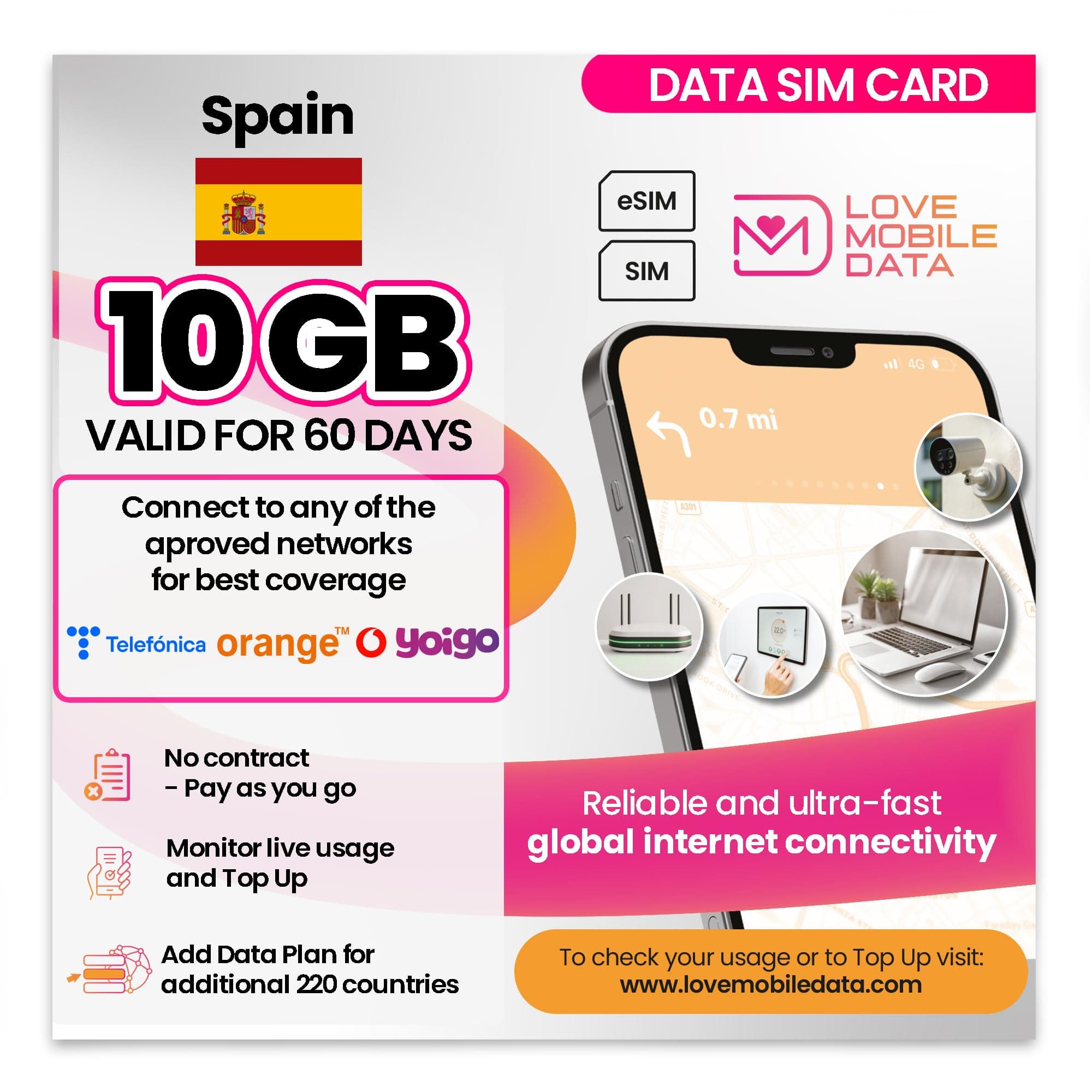 Love Mobile Data Only Sim Card - International Multi-Network 4G/5G Prepaid Pay As You Go Data Sim for Mobile Phones, WiFi Routers, & More, UK & Spain - 10GB for 60 Days
