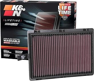 K&N Engine Air Filter: Reusable, Clean Every 75,000 Miles Replacement Car Air Filter: Compatible 2015-20 KIA Sorento, 2020 KIA Telluride, 2017-18 HYUNDAI Sante Fe Sport, 2020 HYUNDAI Palisade 33-5075