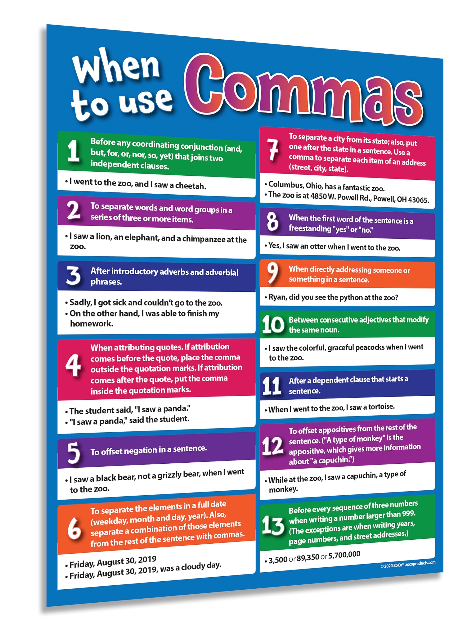ZOCO - When to Use Commas Poster - Punctuation Chart - Laminated, 17 x 22 inches - Language Arts/Grammar Posters for Elementary, Middle School, High School - English Classroom Decor