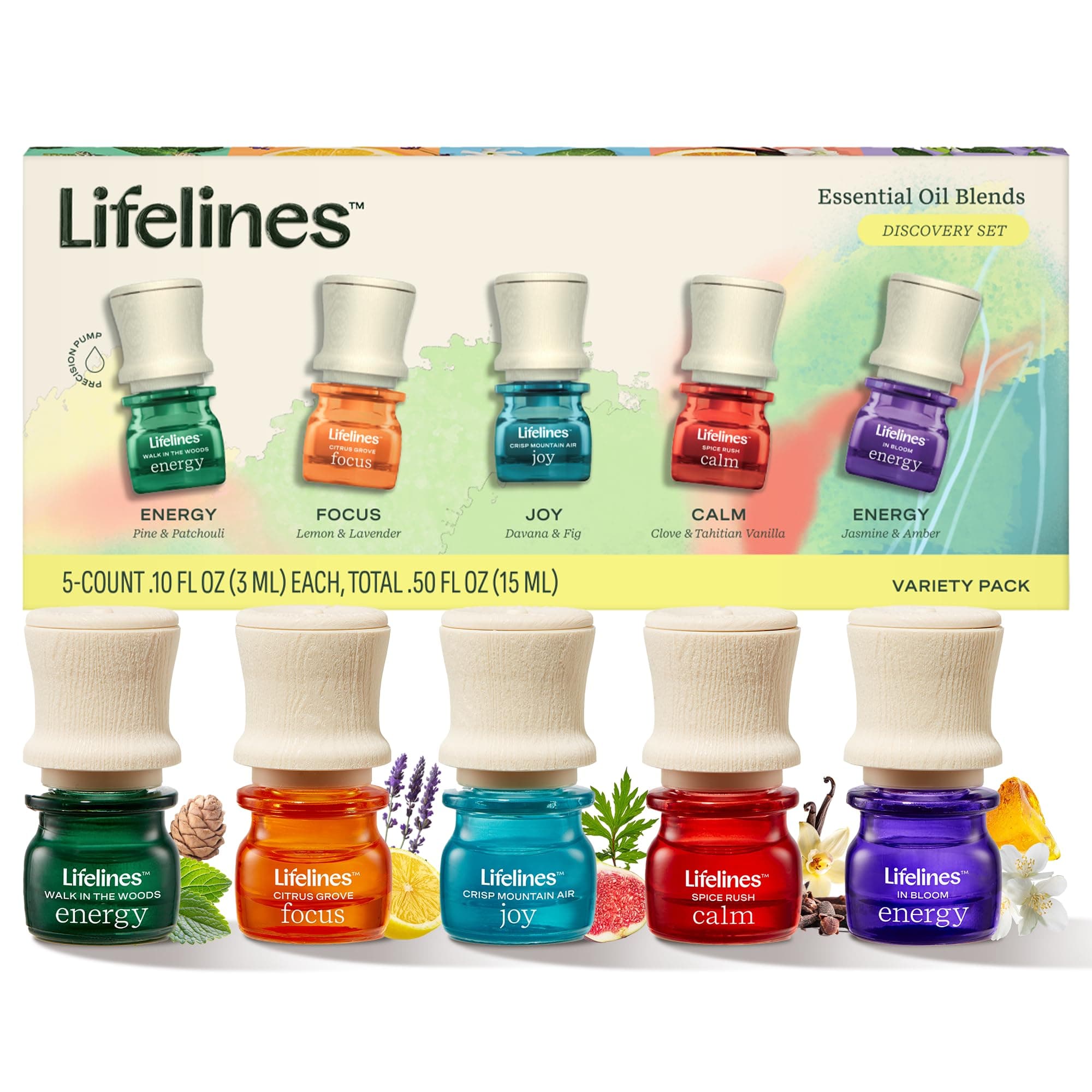 Lifelines Essential Oil Blends, 5-Pack Discovery Set - Blended Essential Oils with Precision Pump for Aromatherapy Diffusers - Long-Lasting Scented Fragrance - Joy, Calm, Focus & Energy Blends