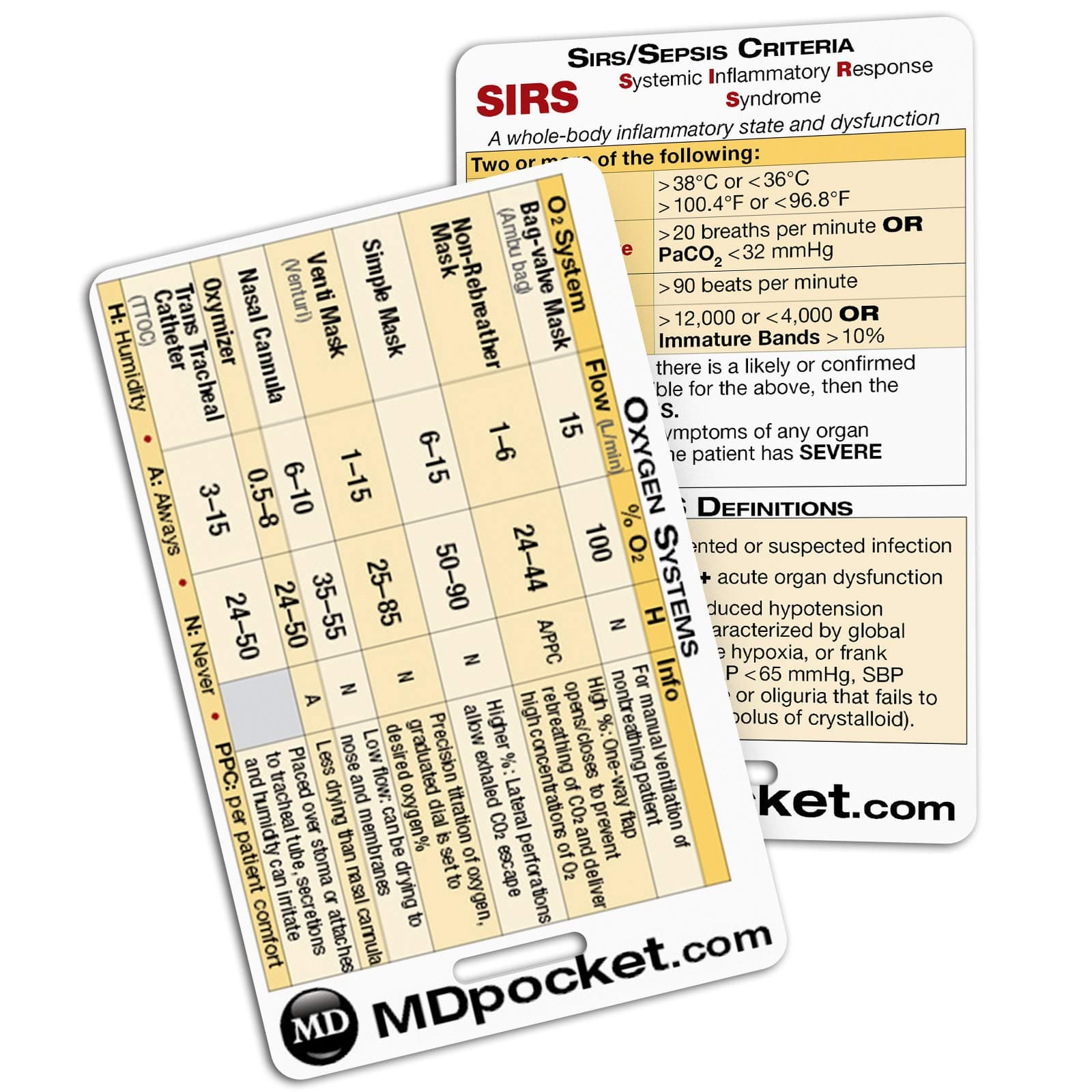 MDpocket Rapid ID - Sepsis & RASS (Vertical)
