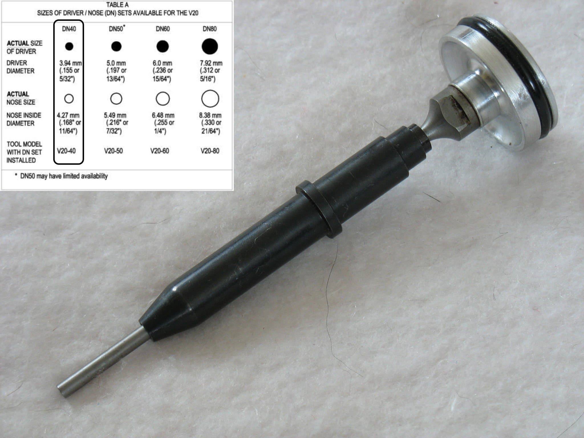 V20 individual driver/nose sets. 2 pieces. (DN40)