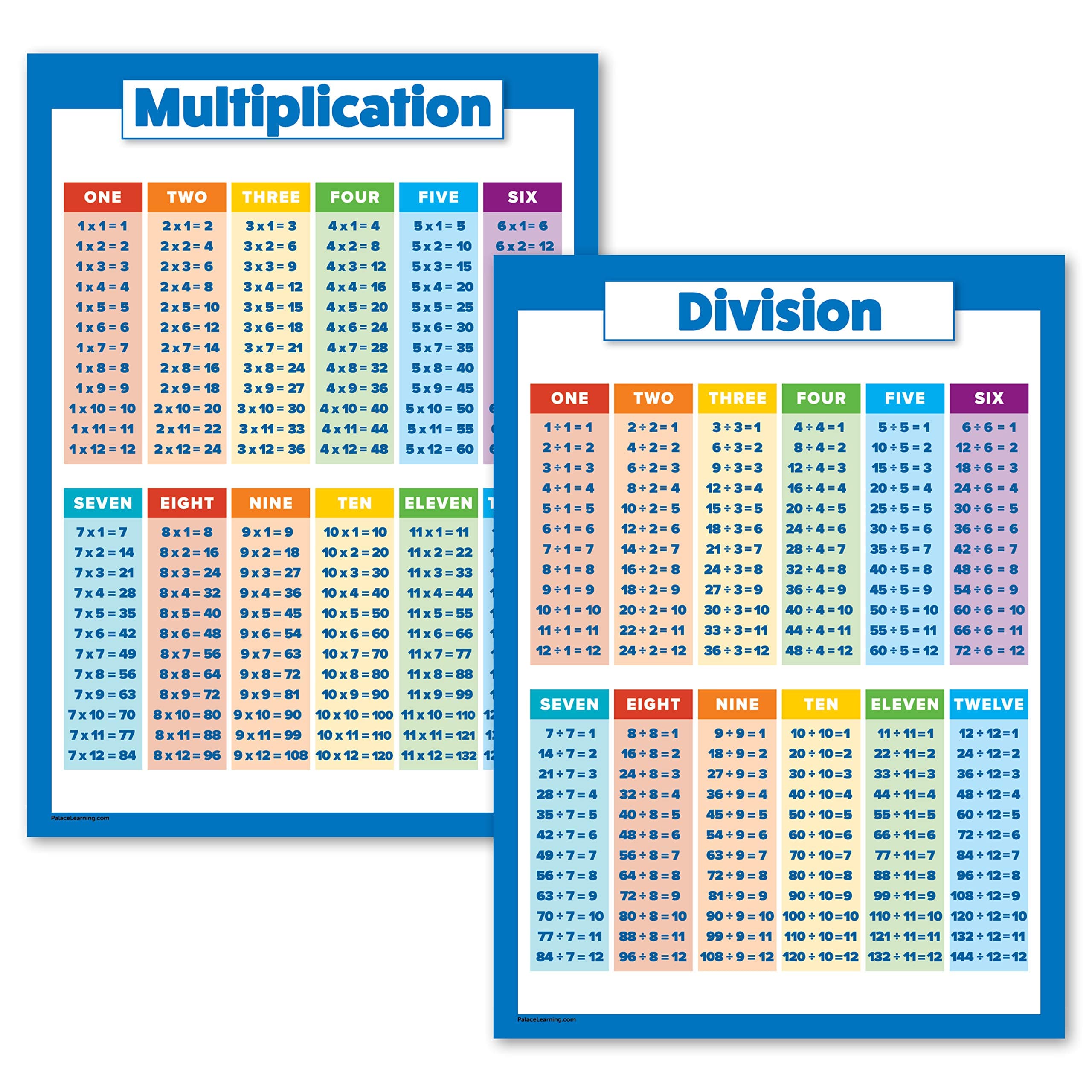 Palace Learning 2 Pack - Multiplication Tables and Division Poster Set - Math Classroom Charts (LAMINATED, 18" x 24")