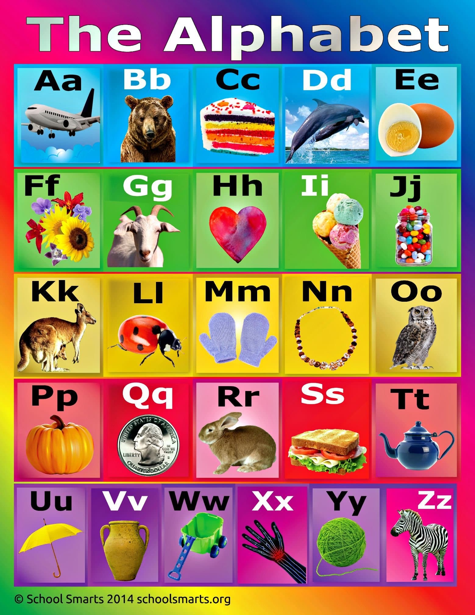 School Smarts Alphabet Poster