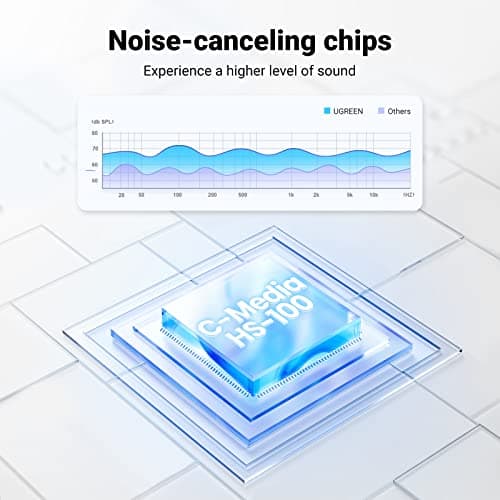 UGREEN External Sound Card Jack USB Adapter for Computer, PS5, PS4, Audio Stereo Adapter External Sound Card (Black)