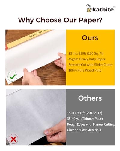 Katbite Parchment Paper Roll for Baking, 2 Pack of 15 in x 210 ft, Heavy Duty Cooking Paper for Baking Bread, Cookies, Non-stick for Oven, Air Fryer, Steamer, Heat Press with 2Pcs of Slide Cutter