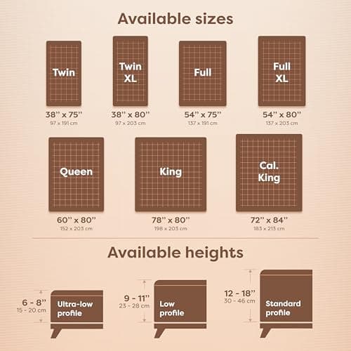 The Original Sleep Defense System - Waterproof/Bed Bug/Dust Mite Proof - PREMIUM Zippered Mattress Encasement & Hypoallergenic Protector - 38-Inch by 75-Inch, Twin - LOW PROFILE 9"