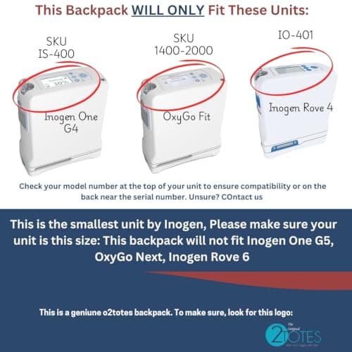 O2TOTES USA Backpack Custom Fit For Inogen One G4, Inogen Rove 4, OxyGo Fit; Ultra Lightweight, Mesh Panels, Zippered Bottom, Black, 1 Count (Pack of 1), Classic