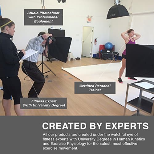 Trigger Point Therapy Chart/Poster Set; Acupressure Charts - Myofascial Trigger Points - Massage Therapy Charts - Muscle Pain Relief Posters - ... Neuromuscular Therapy - Physiotherapy Charts