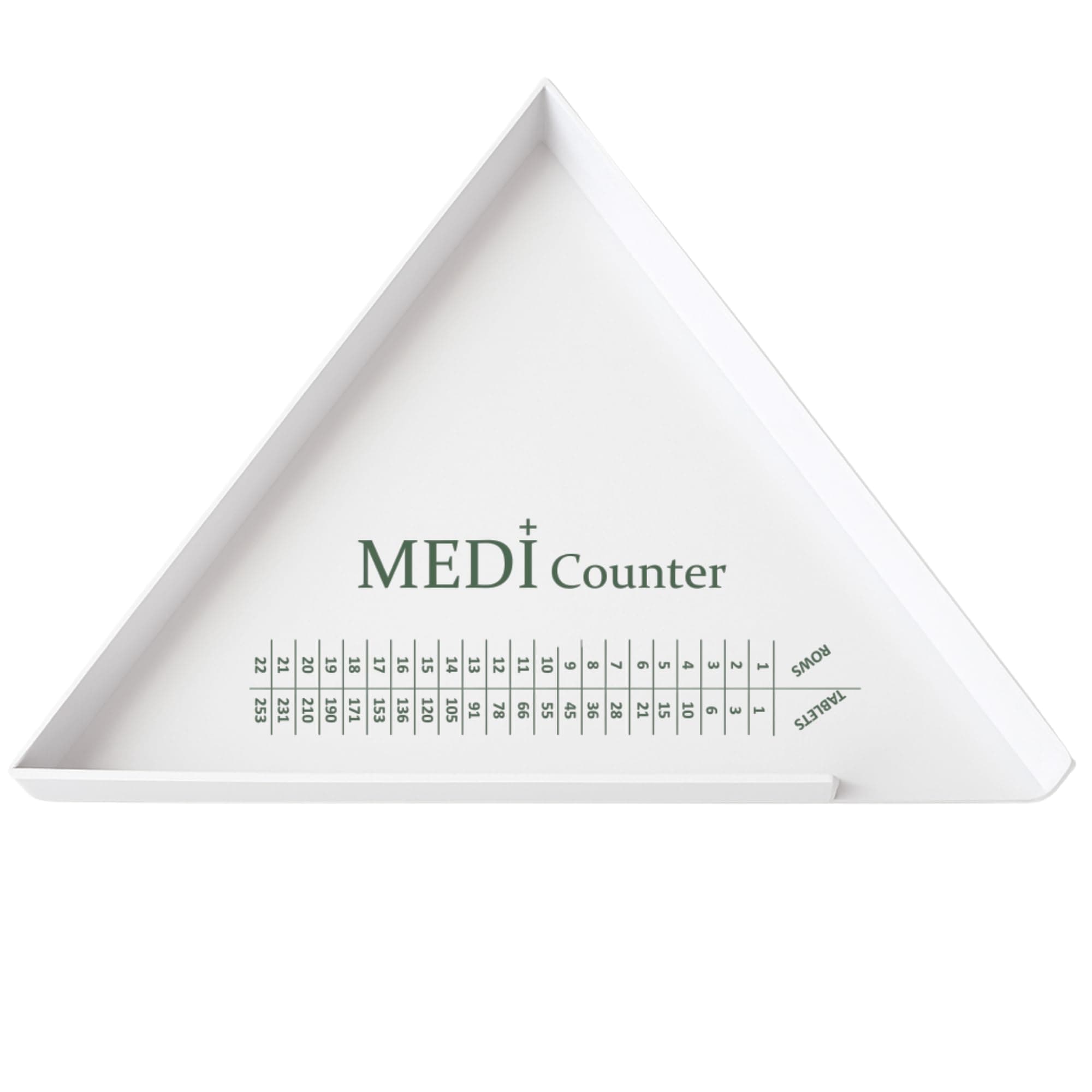 Medicounter Professional Triangle Tablet Counter - Durable Plastic Design (Large: 230mm)