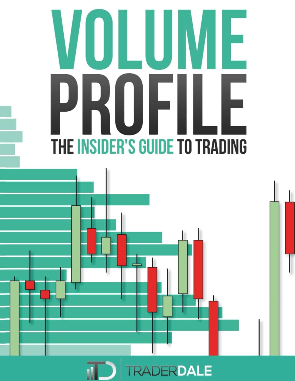 - VOLUME PROFILE: The insider's guide to trading