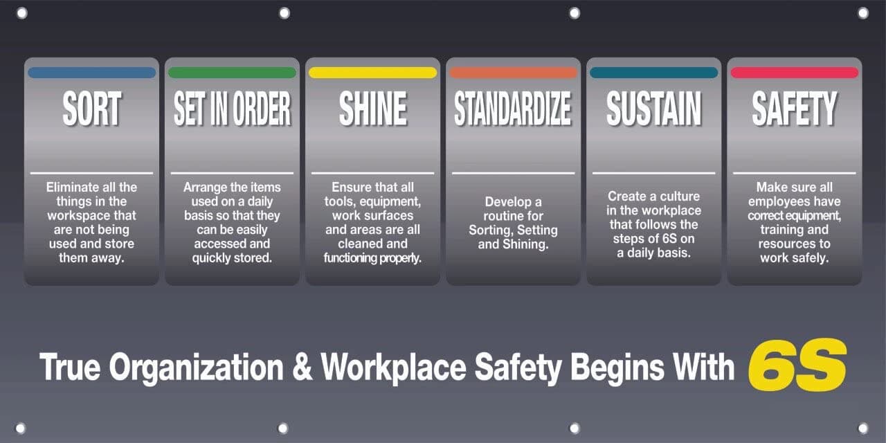 True Organization and Workplace Sign Board, Foam Board Fixed with PVC Waterproof Sticker and doubleside Tape