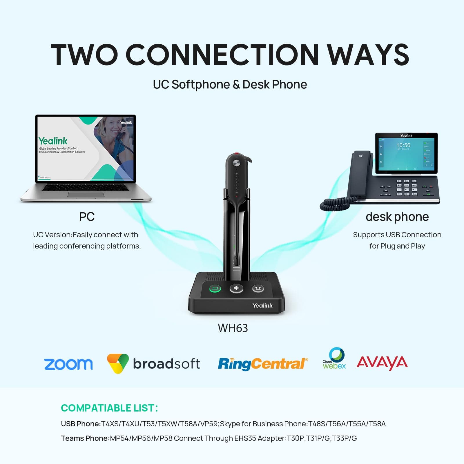 Yealink DECT Wireless Headset WH63,Mono Single Ear Office Headset with Noise Canceling Mic,Work for Computer, Desk Phones,Work with Zoom,RingCentral,Avaya, Teams Certified