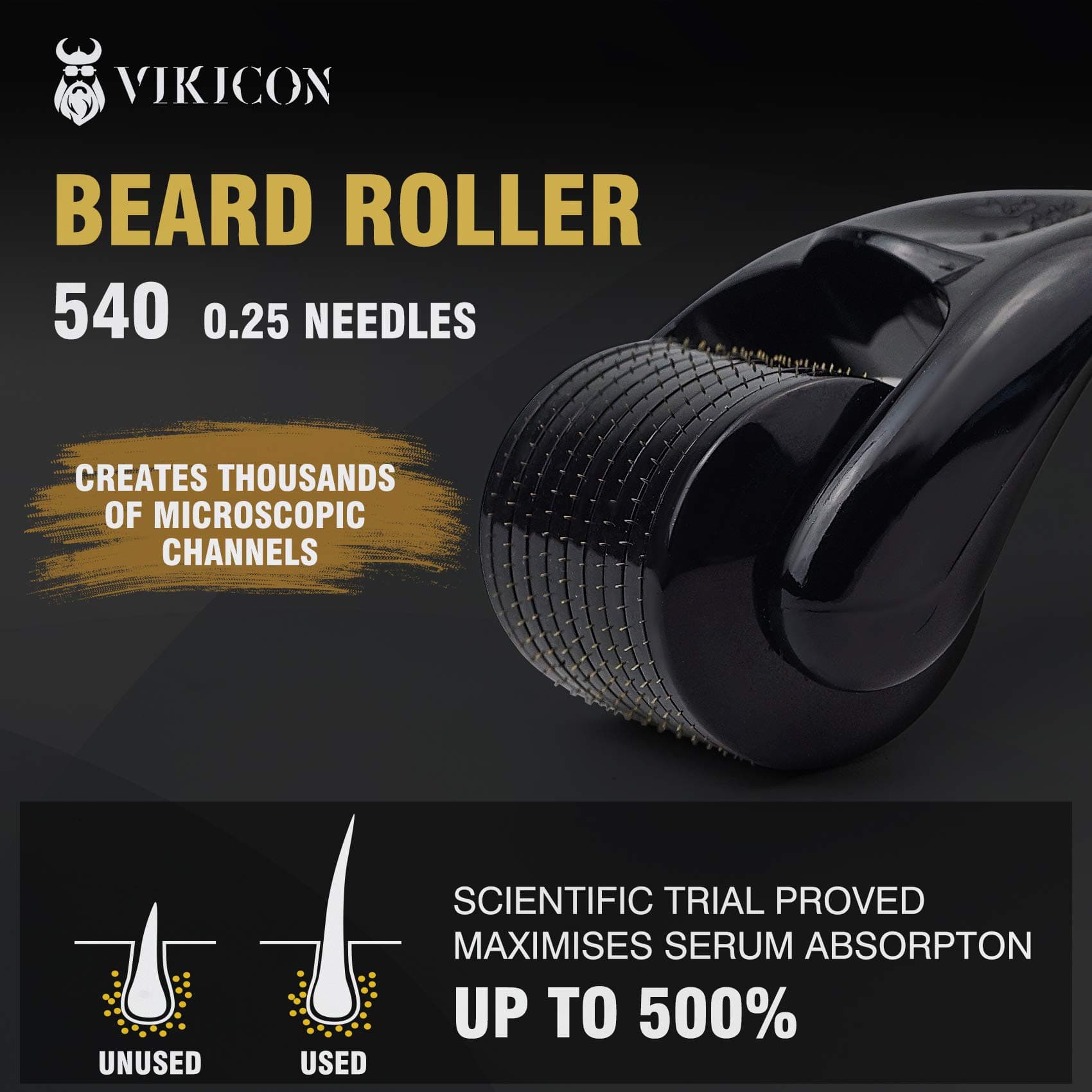 VIKICON Beard Growth Kit w/Beard Cover, Beard Shampoo/Wash, Derma Roller 0.25 mm, Beard Growth Serum Oil, Care Balm, Storage Bag, Gifts for Him Men Dad Boyfriend