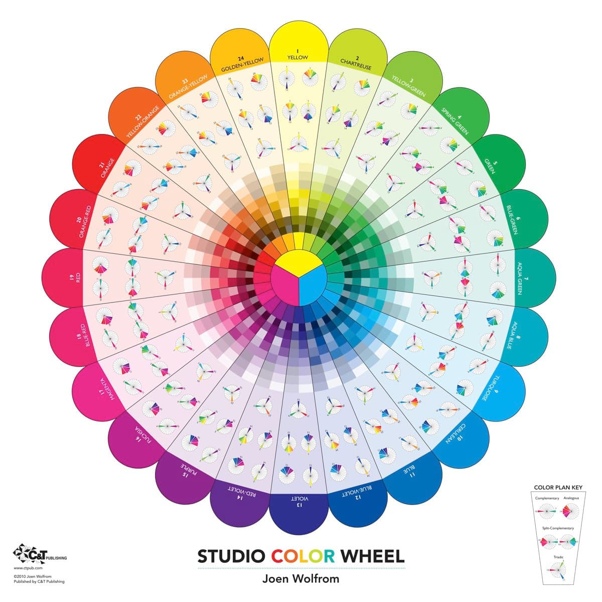 C&T Publishing Studio Color Wheel Notion, White