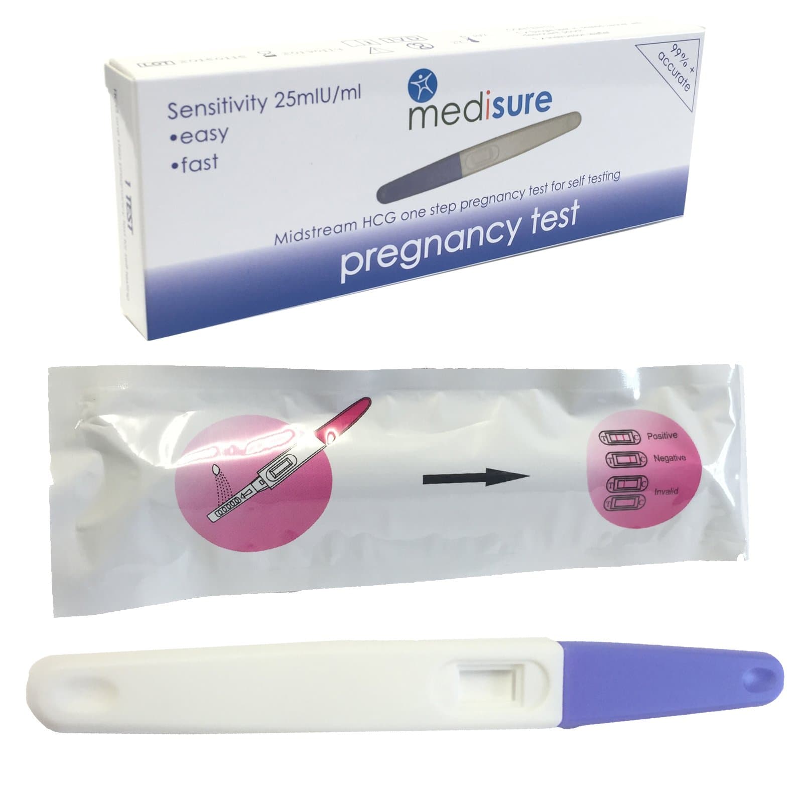 Twin Pack MEDISURE MIDSTREAM HCG 99.9% Accurate ONE Step Fast Home SELF Pregnancy Tests